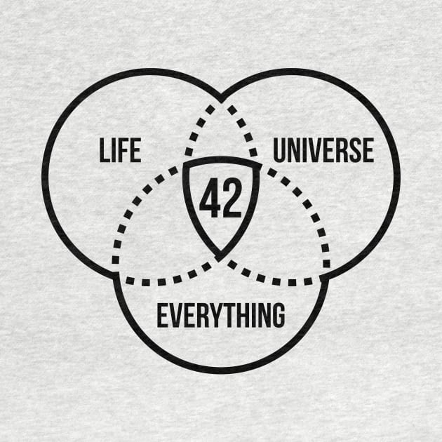 42 Answer To Life Universe Everything by RedYolk